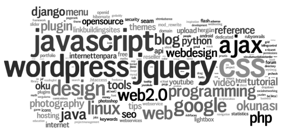 Wordle: neXus